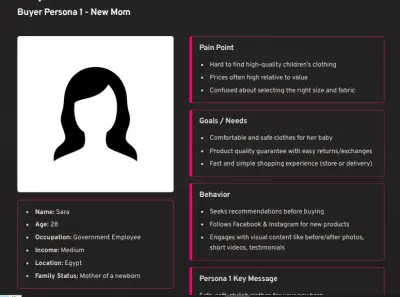 Content Strategy for LUMA KIDS brand