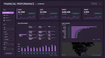 صورة العمل داشبورد لتحليل الأداء المالي باستخدام Power BI