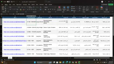 خريطة تنافسية لقنوات المال والاستثمار الأكثر تأثيرًا على يوتيوب + دروس عملية للتميز