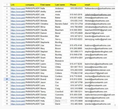 تجميع البريد الإلكتروني وبيانات التواصل للوكلاء العقاريين