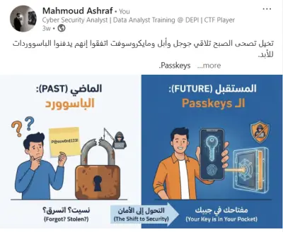 هندسة الأوامر (Prompt Engineering) وتوليد المحتوى الإبداعي والتقني