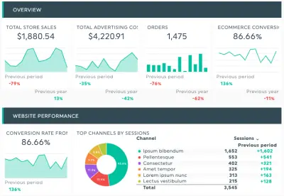 تنظيف وتجهيز البيانات وتحويلها إلى شكل جاهز للتحليل