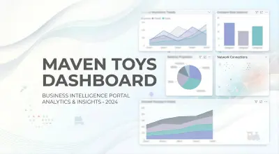 إنشاء Dashboard احترافي لتحليل بيانات MAVEN TOYS