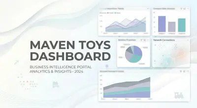 إنشاء Dashboard احترافي لتحليل بيانات MAVEN TOYS