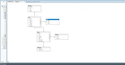 Library Management System – SQL Database Project