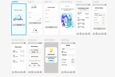 مشروعي: Streaka – Study Habit Tracker