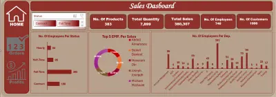 تصميم داشبورد احترافي وتحليل بيانات باستخدام Microsoft Excel