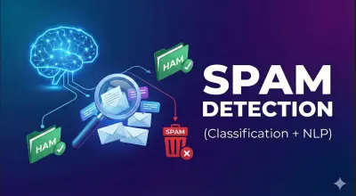 مشروع تصنيف الرسائل المزعجة (Spam Detection باستخدام NLP)
