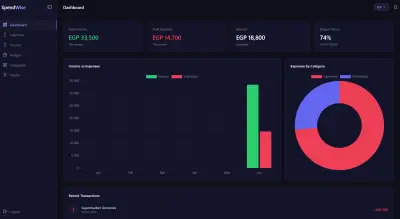 تطبيق SpendWise — منصة متكاملة لإدارة الميزانية والمصاريف الشخصية