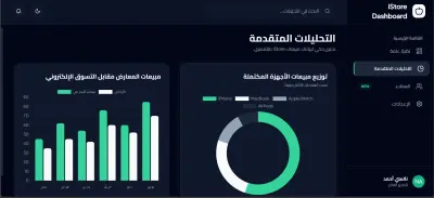 لوحة تحكم أدمن