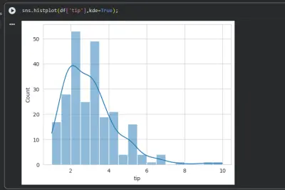 صورة العمل بناء موديل Logistic Regression