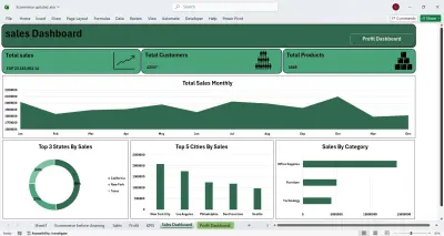 مشروعي الثاني لتحليل البيانات باستخدام برنامج Excel 📊