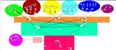 University Network Infrastructure