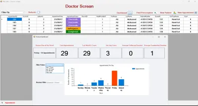 إنشاء برنامج ديسكتوب احترافي بـ C# / .NET