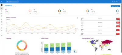 Admin Dashboard