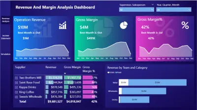 تصميم dashboard
