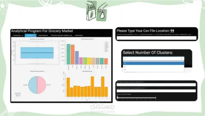 تطبيق تحليل بيانات سوق البقالة باستخدام لغة R