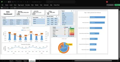 داشبورد مبيعات