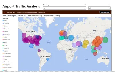 Airport Traffic Analysis
