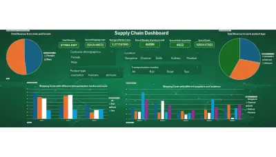تحليل بيانات سلاسل الإمداد وتحسين الكفاءة التشغيلية باستخدام Excel