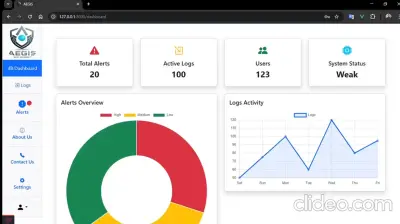 موقع لاداره IDS