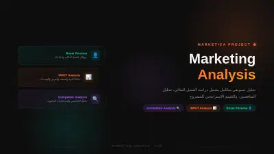 تحليل تسويقي متكامل — Buyer Persona & SWOT & تحليل المنافسين
