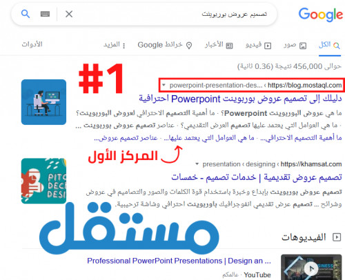 كتابة مقالين لمدونة مستقل تصدروا المركز الأول # 1 في Google