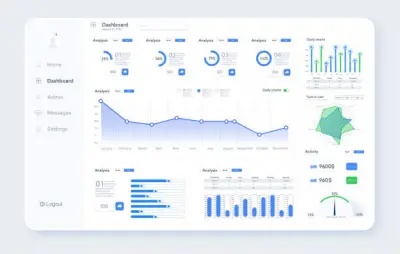 مصمم وسائط متعددة ومحلل بيانات تصميم فيديو وتحليل Dashboards