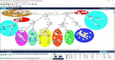تصميم وبناء محاكاة شبكات احترافية باستخدام Cisco Packet Tracer