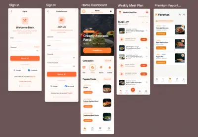 Meal Planner Android Application