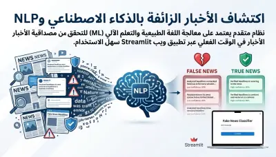 Fake News Detection using Machine Learning & NLP