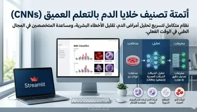 بناء نماذج ذكاء اصطناعي وتعلم آلة