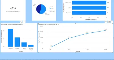 تحليل بيانات العملاء وإنشاء Dashboard تفاعلي باستخدام Power BI
