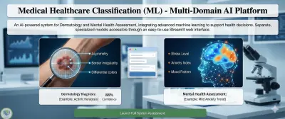 Medical Healthcare Classification (ML)
