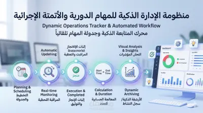 صورة العمل نظام ديناميكي لإدارة ومتابعة المهام اليومية الروتينية