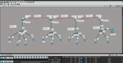 تصميم ومحاكاة شبكة كمبيوتر متكاملة لمؤسسة (Cisco Packet Tracer)