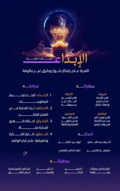 انفوجرافيك عربي