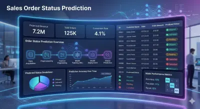صورة العمل تطوير وبناء نموذج تعلم آلي (Machine Learning Model) باستخدام Python