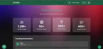 AtlasX- Full Stack website
