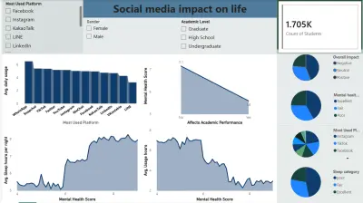 تصميم Dashboard تفاعلي لتحليل تأثير ال Social media على الحياة باستخدام PowerBI