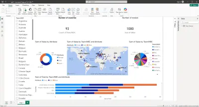 محلل بيانات محترف لتحليل البيانات واستخراج المؤشرات