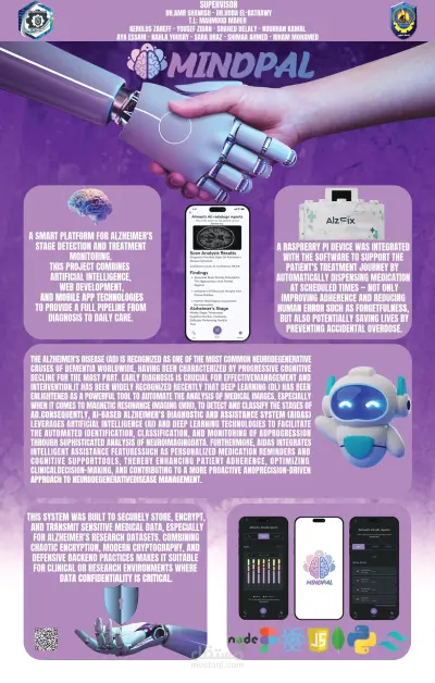 نظام ذكي لاكتشاف وتصنيف مراحل مرض الزهايمر باستخدام صور MRI