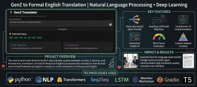 نظام ذكاء اصطناعي للتحويل الأسلوبي بين لغة الجيل Z (GenZ Slang) واللغة الإنجليزية الرسمية.