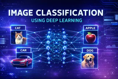 Image Classification using Deep Learning (CNN)
