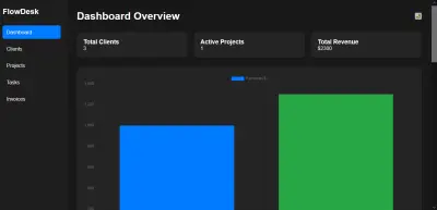 FlowDesk – Freelance Management Dashboard