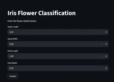 Iris Flower Classification