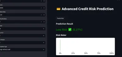 Credit Risk Prediction System Using Machine Learning