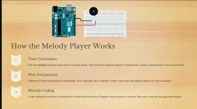 Professional PowerPoint Presentation Design