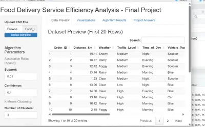 تحليل أداء التوصيل وتقليل التأخير