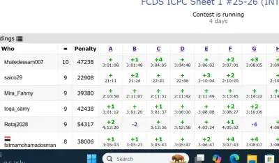 كتشاف الأنماط المخفية باستخدام Apriori وDecision Tree